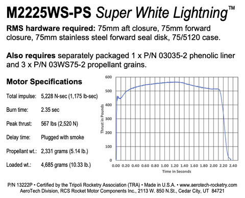 AeroTech M2225WS-PS RMS-75/5120 Reload Kit (1 Pack) - 13222P