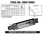 AeroTech D13-10W RMS-18/20 Reload Kit (3 Pack) - 41310