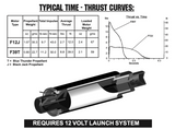 AeroTech F12-5J RMS-24/40 Reload Kit (3 Pack) - 61205