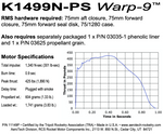 AeroTech K1499N-PS RMS-75/1280 Reload Kit (1 Pack) - 11149P