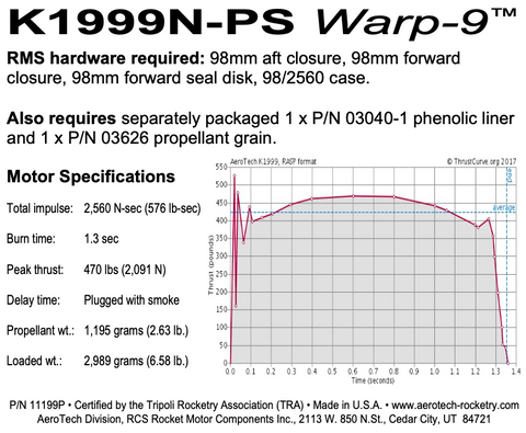 AeroTech K1999N-P RMS-98/2560 Reload Kit (1 Pack) - 11199P