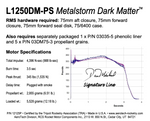 AeroTech L1250DM-PS RMS-75/6400 Reload Kit (1 Pack) - 12125P