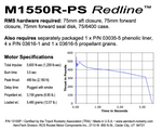 AeroTech M1550R-PS RMS-75/6400 Reload Kit (1 Pack) - 13155P