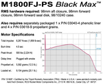 AeroTech M1800FJ-PS RMS-98/10240 Reload Kit (1 Pack) - 13180P